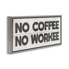 Stupell Industries No Coffee Funny Office Phrase, 31" x 14" - 3 of 4