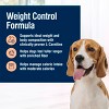 Blue Buffalo True Solutions Fit and Healthy Weight Control Chicken Flavor  Adult Dry Dog Food - 4 of 4
