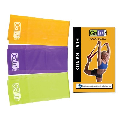 Resistance Bands : Target