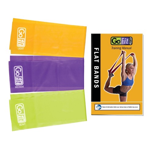 Gofit Latex free Tpr Flat Resistance Band Set Target