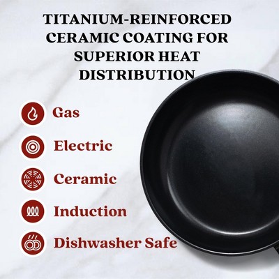 Alva Energy 9.5" Black Aluminum Nonstick Frying Pan