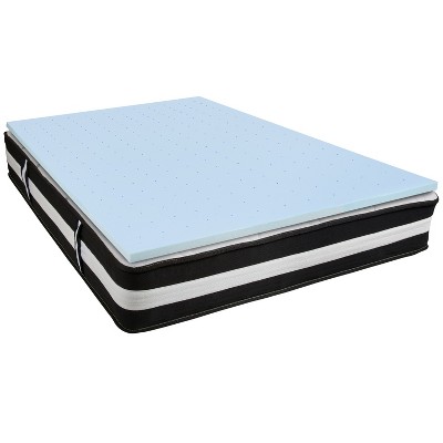 Flash Furniture Capri Comfortable Sleep 12 Inch CertiPUR-US Certified Foam and Pocket Spring Mattress with Gel Memory Foam Topper Bundle Set