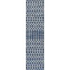 JONATHAN Y Ourika Moroccan Geometric Textured Weave Indoor/Outdoor Area Rug - 2 of 4