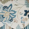 RLF Home Samanta 100% Cotton Luxurious Lining Stripe Rod Pocket Petticoat Valance 50" x 15" Blue - 4 of 4