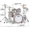 Gretsch Drums Renown 4-Piece Shell Pack With 20" Bass Drum Vintage Pearl - 2 of 2