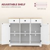 Sevobal Utility Storage Cabinets Closed Cabinet with Doors and Internal Shelves for Living Room Kitchen Hallway, White, 39.75"*15.75"*33.5" - 4 of 4