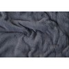 Mintra Home Blanket - 3 of 4