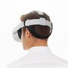 Insten Head Balance Cushion Pad For Oculus Quest 2 Vr Headset Strap, Tpu  Back Padding Accessories To Reduce Pressure On Head : Target