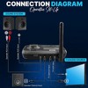 Pyle 2-in-1 Bluetooth 5.0 Transmitter Receiver - PDWM18BT, LCD Display, Optical and AUX Audio Jacks, Wireless Streaming - 3 of 4