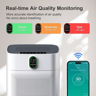 Pure White Smart HEPA Air Purifier with Alexa Compatibility