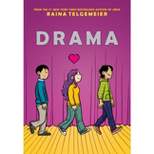 Drama - by Raina Telgemeier