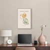 Art Remedy Covent Garden Organic Fruits Minimalistic Botanical and Floral Art Prints Framed - 2 of 4