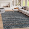Modern Washable Area Rug Non Shedding Soft Ultra Thin Striped Contemporary Accent Carpet Non Slip Abstract Carpet for Bedroom Living Room - 3 of 4