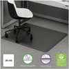deflecto Ergonomic Sit Stand Mat, 48 x 36, Black - 2 of 4