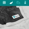 PetAmi Pet Blanket for Dogs Cats, Faux Shearling Fleece Soft Plush Reversible Washable Furniture Cover - 3 of 4