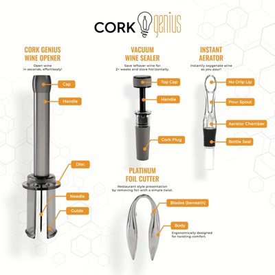 Rose Gold Stainless Steel 4-Piece Wine Opener Set