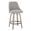 LumiSource Set of 2 Studded Marcel Counter Height Barstools - 2 of 4