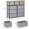 Yukimo 39.25" Oak Gray 9-Drawer Storage Chest with Steel Frame and Wood Top for Hallway and Closet Organization - 3 of 4