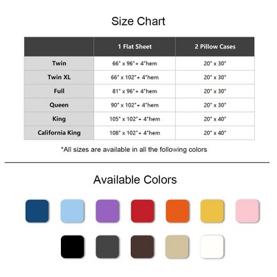 NTBAY 3 Pieces Brushed Microfiber Flat Sheet Set, Soft Breathable Bedding Set with Envelope Pillow Cases — фото 2