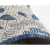 Momeni Riviera Adrian Rug - 4 of 4