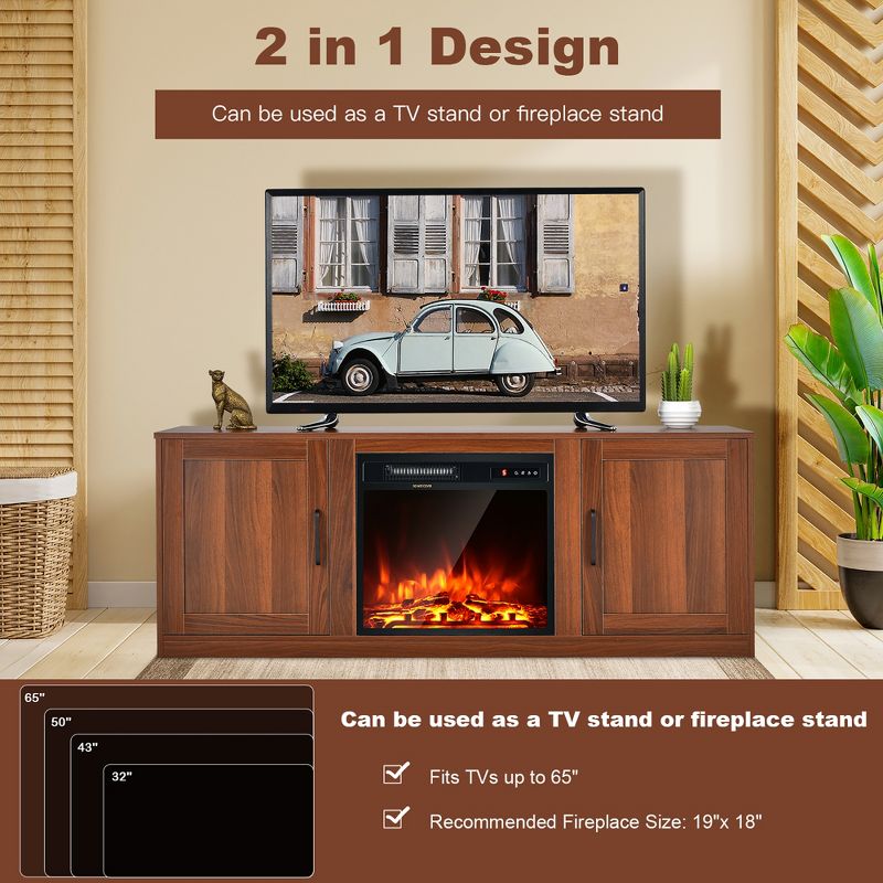 Costway 58'' TV Stand Entertainment Console Center W/ 2 Cabinets for 65'' TV Natural\Black\Walnut, 5 of 9