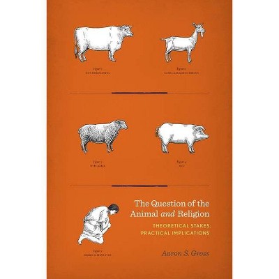 Question of the Animal and Religion - by  Aaron Gross (Paperback)