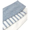 Wrapables Happy Legs Baby and Toddler Leg Warmers (Set of 3), Blue - 2 of 4