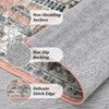 Washable Rug Non-Slip Vintage Medallion Carpet - Low Pile Distressed Area Rug for Living Room, Dining Room - 4 of 4