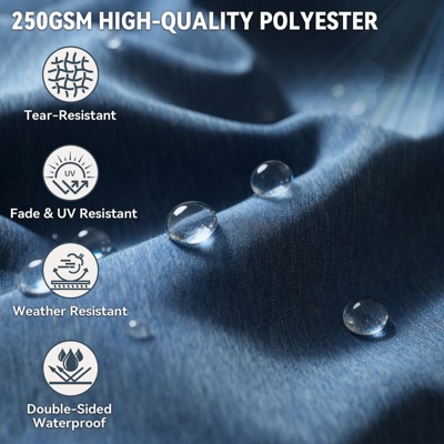 Material features icons: tear-resistant, fade & UV resistant, weather resistant, double-sided waterproof