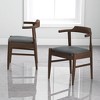 NicBex Mid-Century Modern Dining Chair/Bar Stool with Foam Cushion Linen Upholstery for Room Setting - 4 of 4