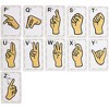 Bright Creations 26-Count Magnetic Sign Language Alphabet Flash Cards with Gestures Uppercase Letters Card for Kids Learning ABC Whiteboard Classroom - 3 of 4