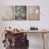 Stupell Industries Botanical Baby's Breath Herbs Canvas Wall Art - 2 of 4