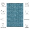 Courtyard CY8522 UV & Stain Resistant Non-Shedding Power Loomed Indoor/Outdoor Rugs - Safavieh - 3 of 4