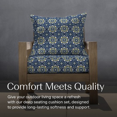 Medina Medallion Blue Outdoor Deep Seating Cushion Set