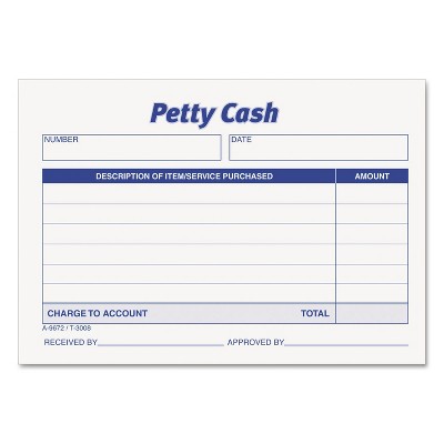 TOPS Received of Petty Cash Slips 3 1/2 x 5 50/Pad 12/Pack 3008