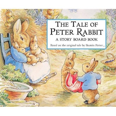 History of Beatrix Potter's Peter Rabbit