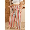 Amaryllis Women’s Plus Size Smocked Waist High Rise Multicolor Vertical Stripe Wide Leg Pants with Pockets - 3 of 4