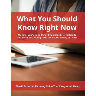 What You Should Know Right Now - by  Author R a Clark (Paperback)