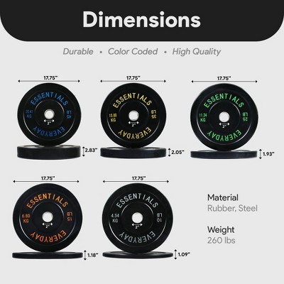 High-Density Rubber Black Olympic Bumper Plate Set, 260 lbs