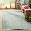 Linden LND125 Power Loomed Indoor/Outdoor Rugs - Safavieh - 2 of 4