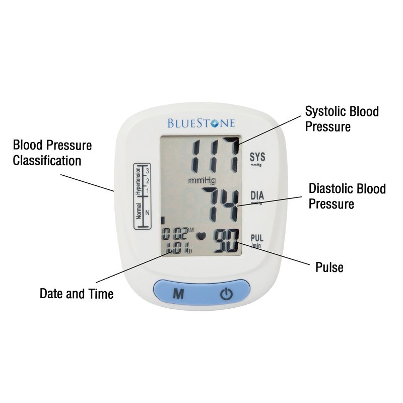 Blood Pressure Machine - BP and Pulse Monitor for Heart Health with Digital LCD Screen, Memory Recall, Adjustable Cuff, and Storage Case by Bluestone, 3 of 8