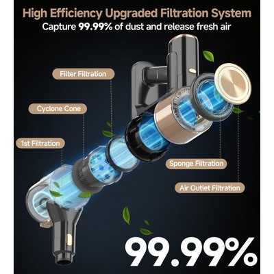 YOMA N17 Cordless Stick Vacuum Cleaner, Upgraded 45Kpa 50Mins, 8-in-1 Lightweight Self-Standing Anti-Tangle for All Hard Floors Carpets Pet Hair