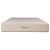 HomeStock Organa Plush 10 in. Latex Pocket Spring Mattress, Beige - 2 of 4