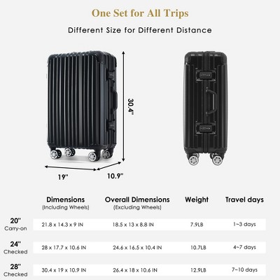 Vynxaria 24in Black Aluminum Frame Luggage USB Port Spinner Wheels TSA Lock Ideal for Business Trips Beach Holidays