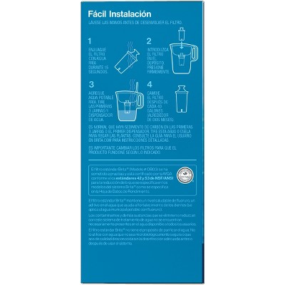 Brita Replacement Water Filters for Brita Water Pitchers and Dispensers