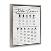 Stupell Industries Traditional Kitchen Conversion Chart Floating Frame Canvas Art, Gray, 25" x 31" - 2 of 4