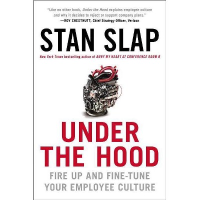 Under the Hood - by  Stan Slap (Hardcover)