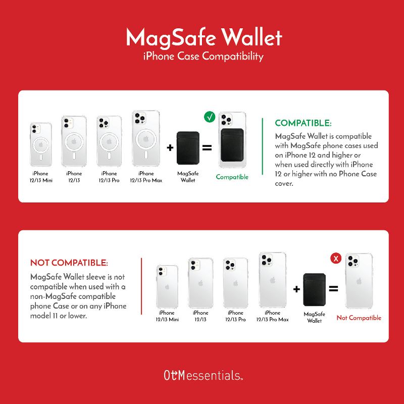 OTM Essentials Black Leather Wallet Sleeve MagSafe Compatible, 5 of 7