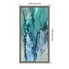 Amanti Art Blue Leaf Form II  by Wendy Kroeker Canvas Wall Art Print Framed 14 x 27 - 4 of 4