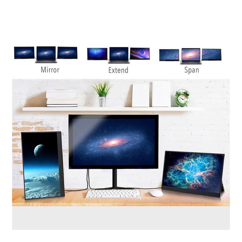 SideTrak Solo Pro Triple Monitor | 2x  15.8” FHD 1080P LED Screens + Kickstands | Mac, PC, & Chrome Compatible | USB-C or HDMI | Speakers & HDR Mode, 2 of 6